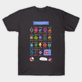 Type Chart T-Shirt